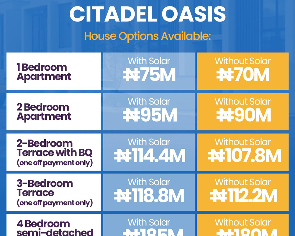 Citadel Oasis – Affordable Homes